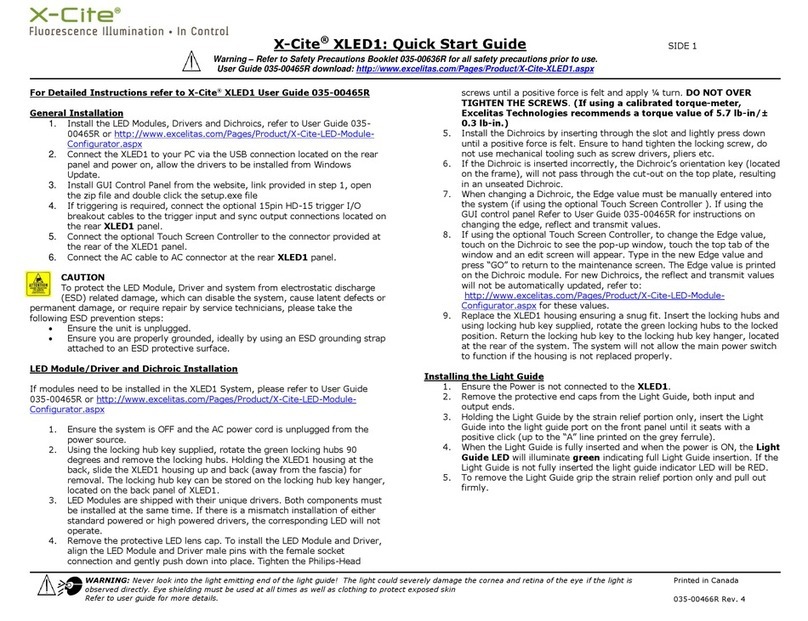 Excelitas Technologies XLED1 quick start guide
