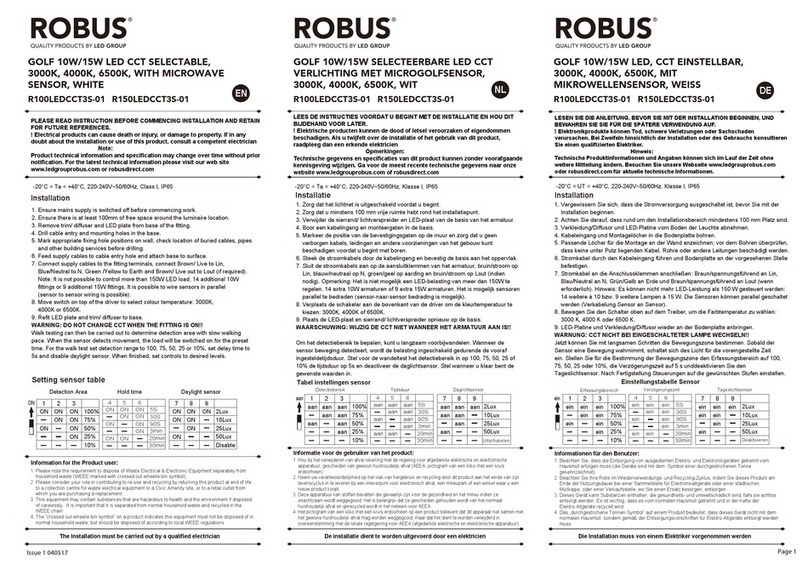 Robus R100LEDCCT3S-01 User manual