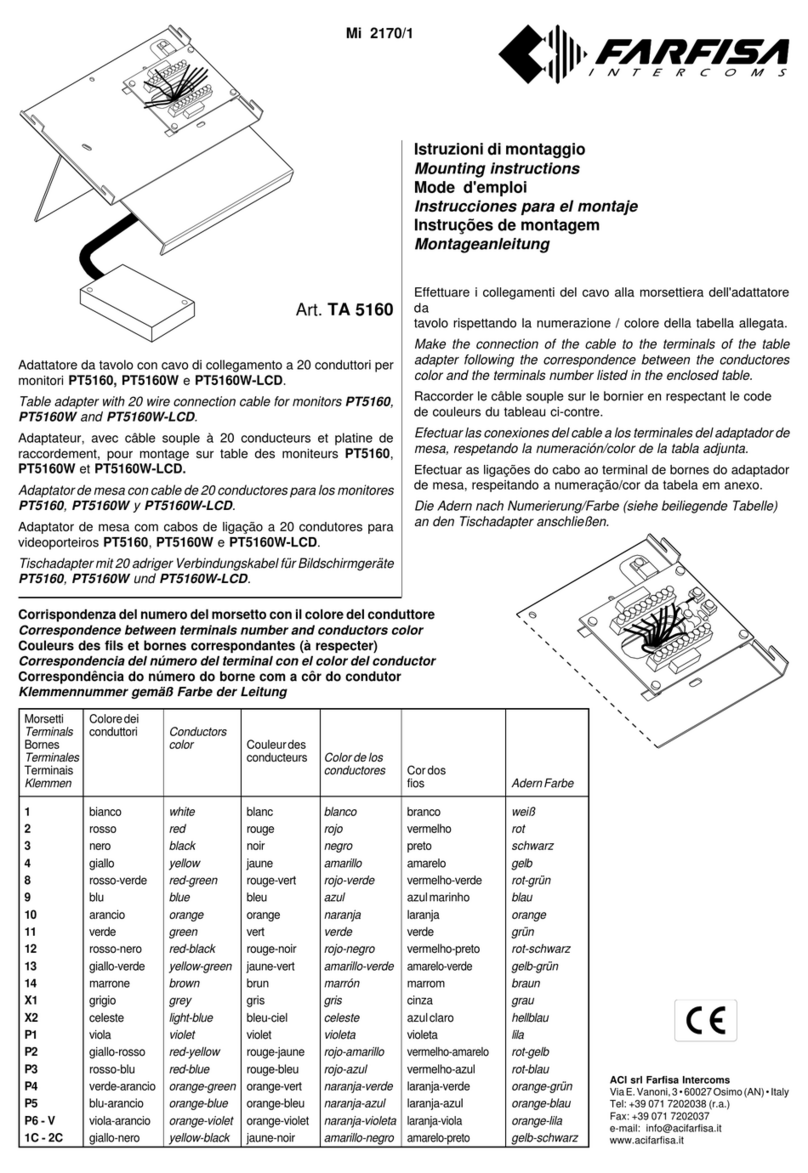 FARFISA INTERCOMS TA 5160 Mounting instructions