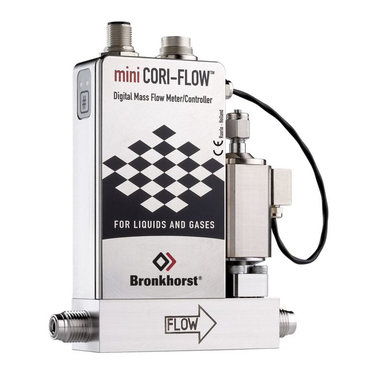 BRONKHORST mini CORI-FLOW M12 User manual