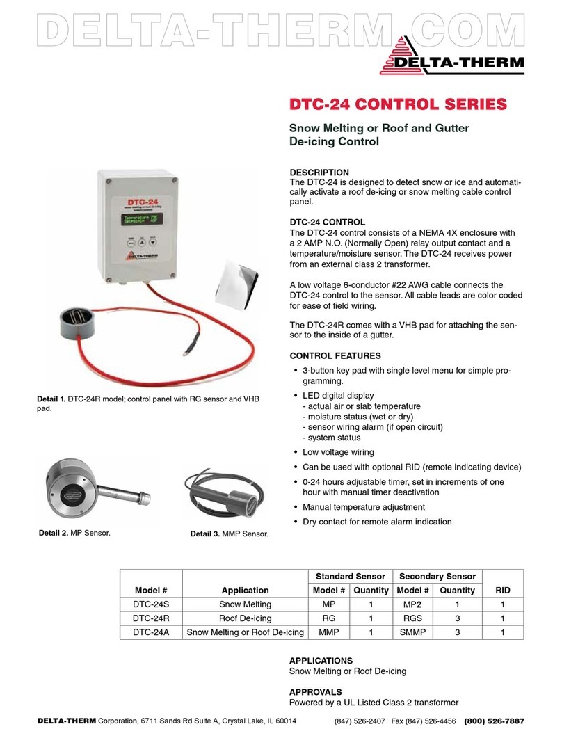 Deltatherm DTC-24 Series User manual