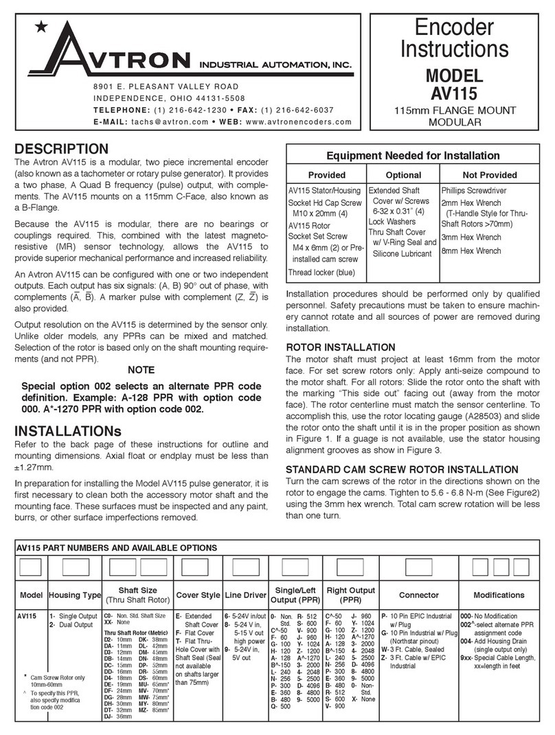 Avtron AV115 User manual Avtron AV115 User manual