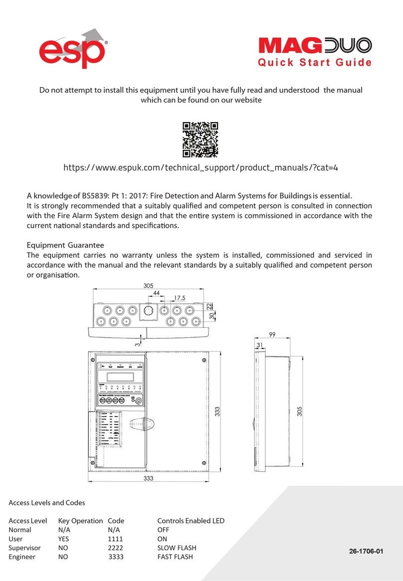 ESP MAGDUO User manual