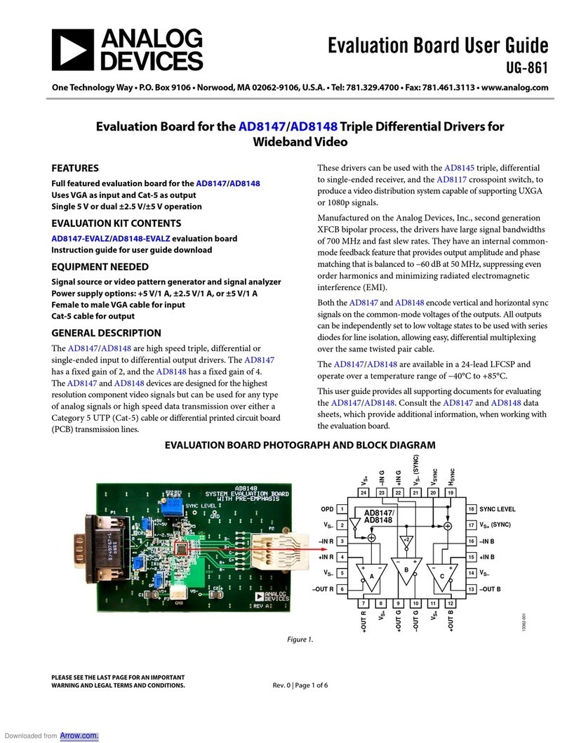 Analog Devices AD8147-EVALZ User manual