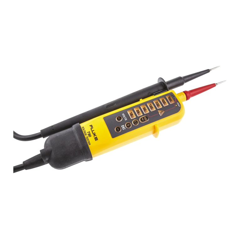 Fluke T90 User manual