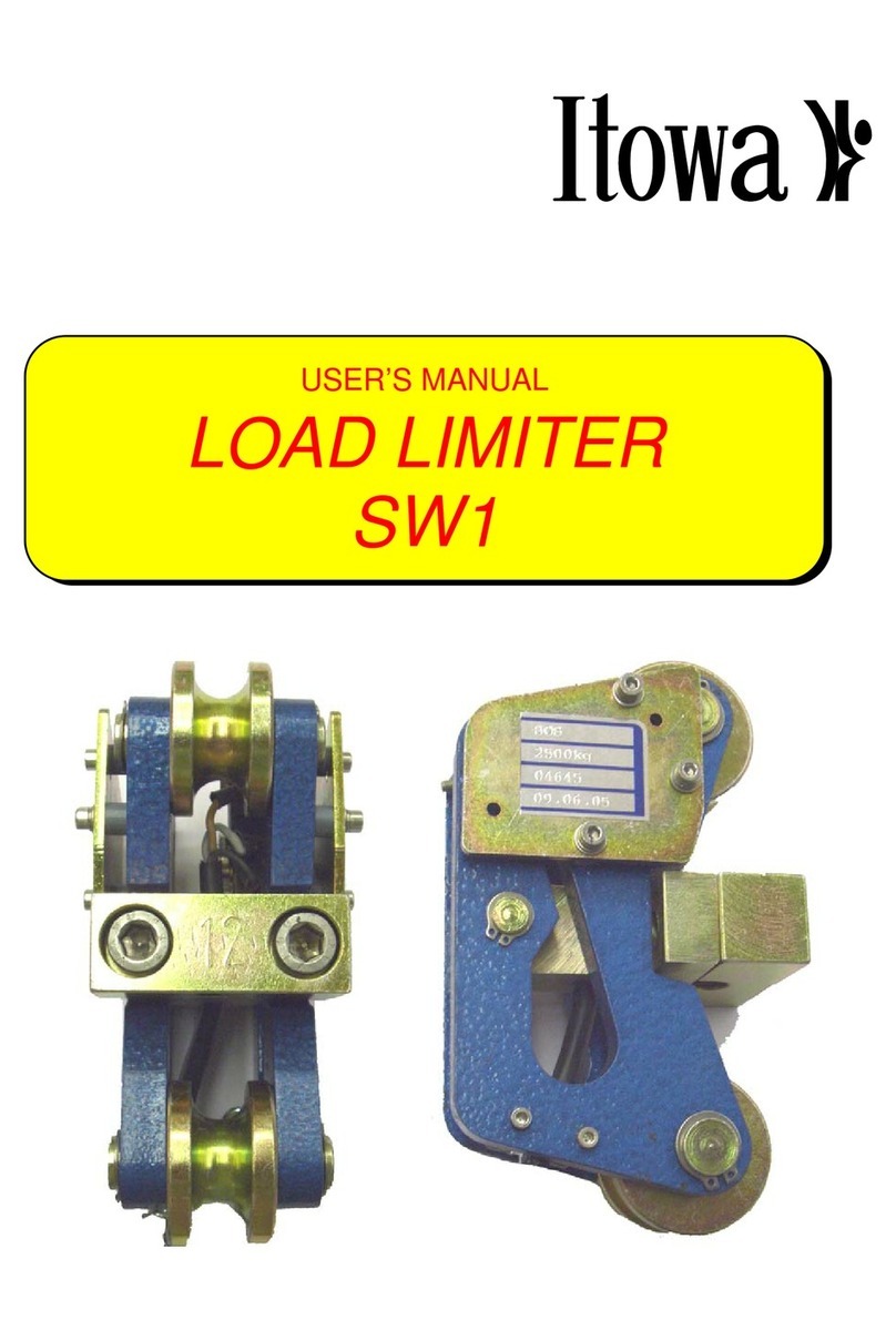 Itowa SW1 user manual