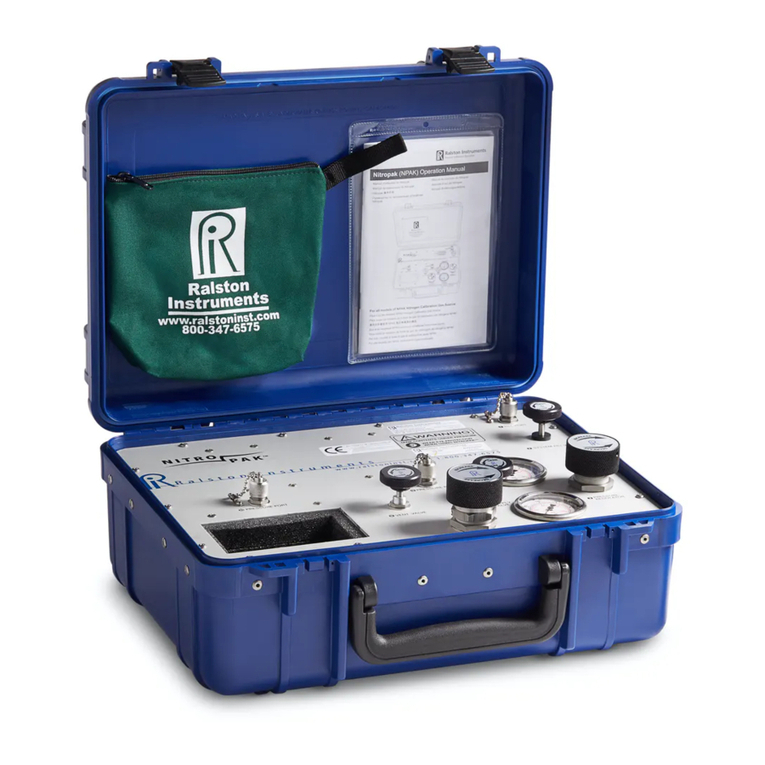 Ralston Instruments Nitropack User manual