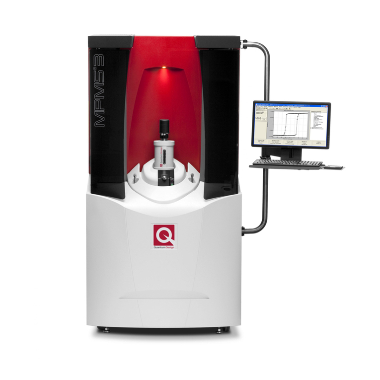 Quantum Design MPMS quick start guide