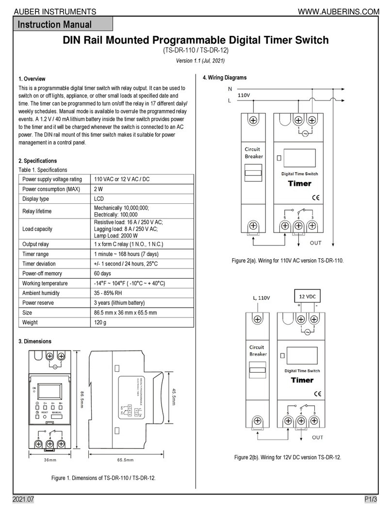 Auber Instruments TS-DR-110 instruction manual