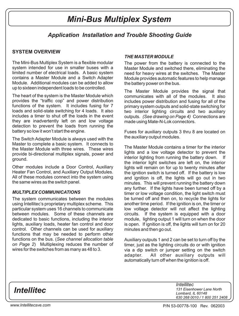 Intellitec Mini-Bus Application Installation and Troubleshooting Guide