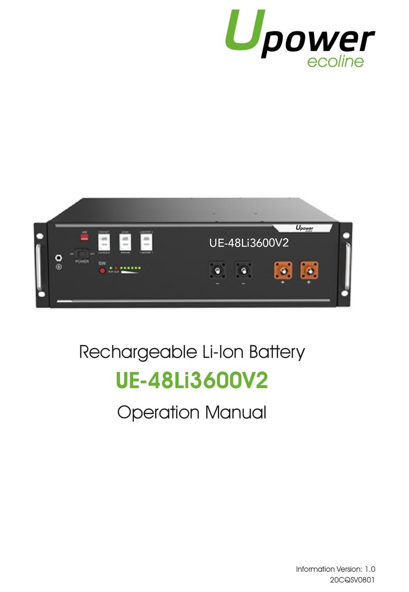UPOWER Ecoline UE-48Li3600V2 User manual UPOWER Ecoline UE-48Li3600V2 User manual