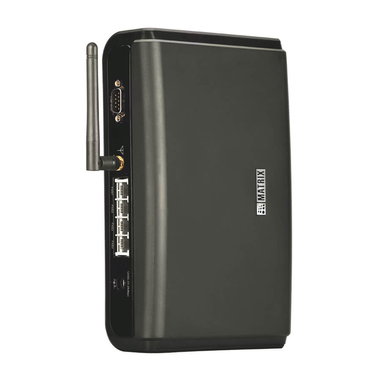 Matrix Telecom SIMADO GFX44 User manual