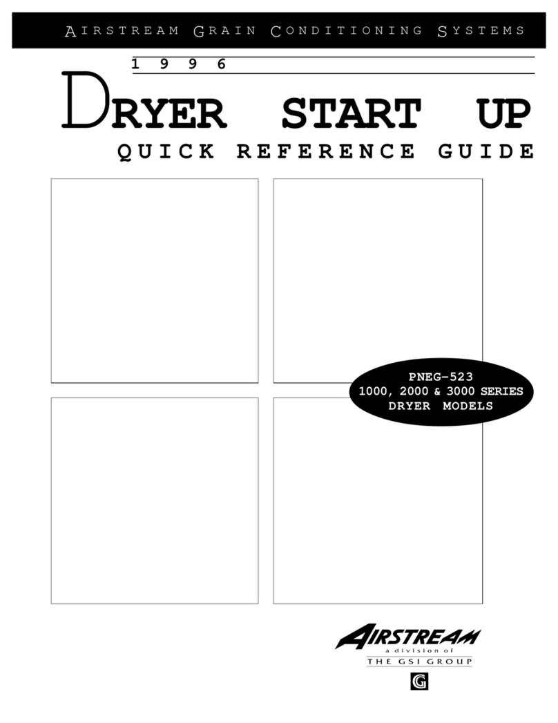 Airstream 1000 Series Quick reference guide
