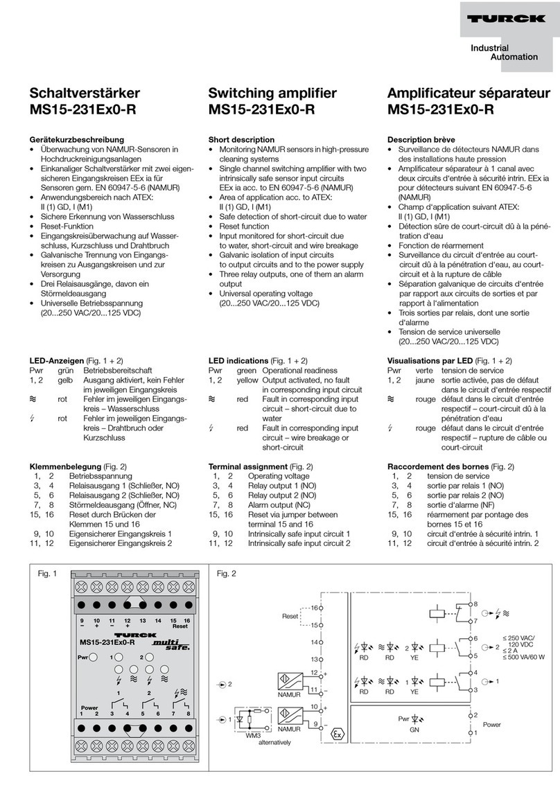 turck MS15-231E 0-R Series User manual