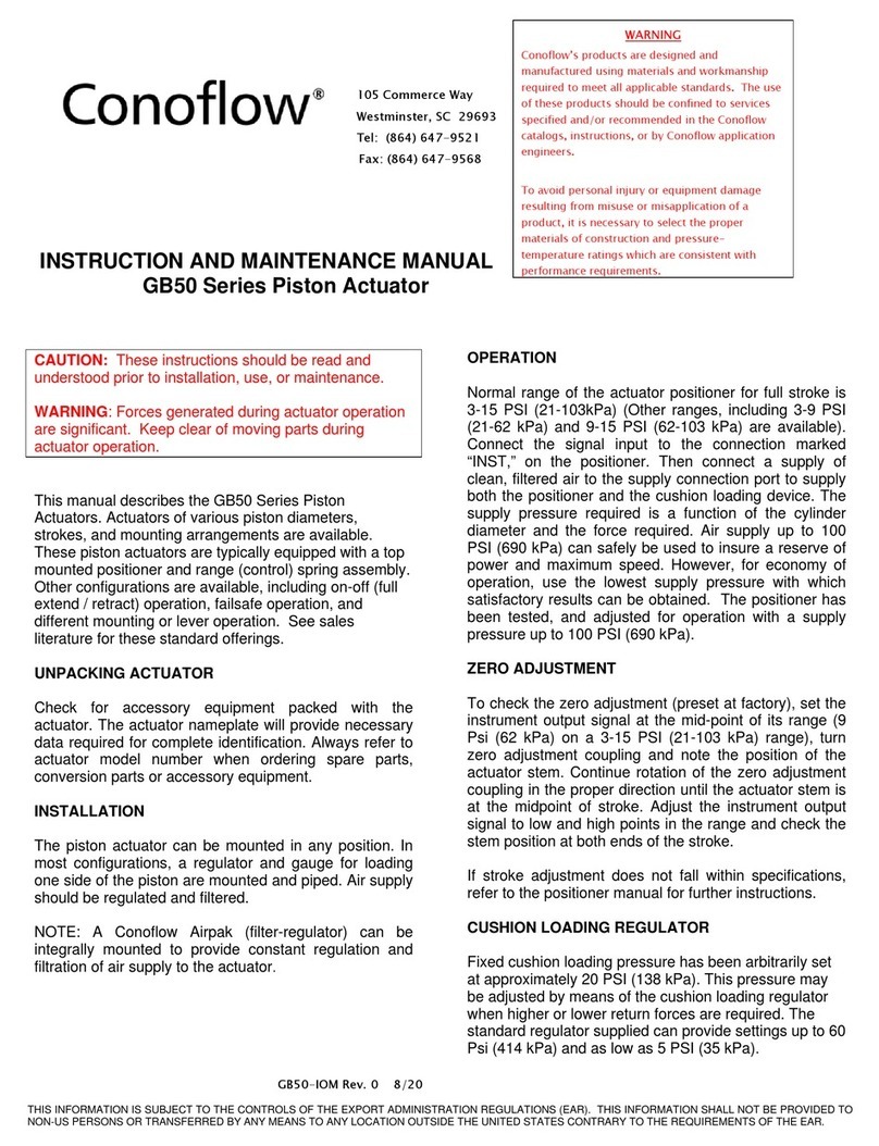 ITT Conoflow GB50 Series Instruction and maintenance manual