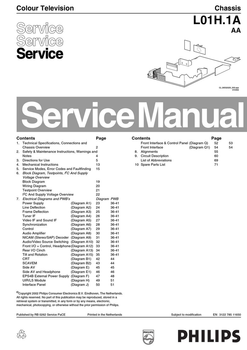 Philips L01H.1A Service manual