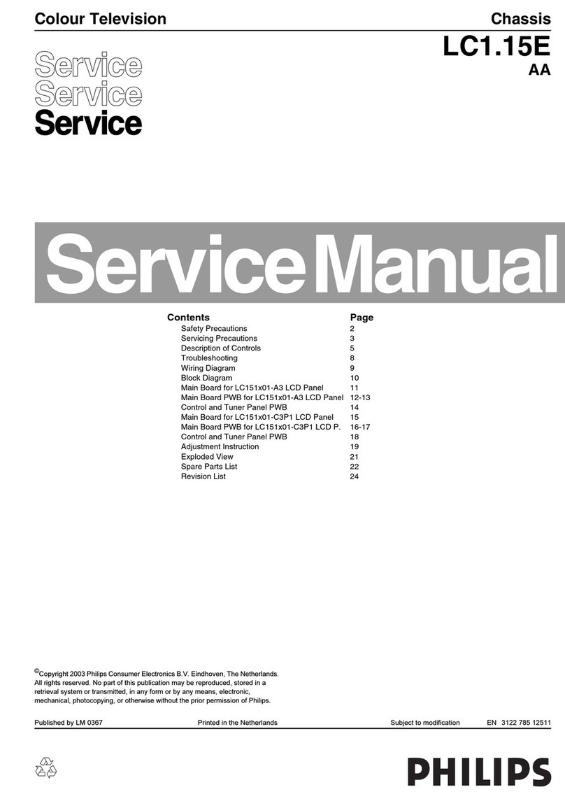 Philips LC1.15E User manual
