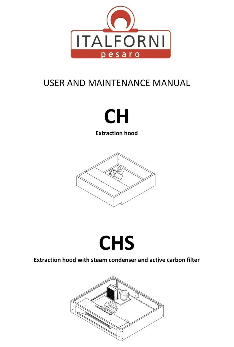 Italforni CH User and maintenance manual