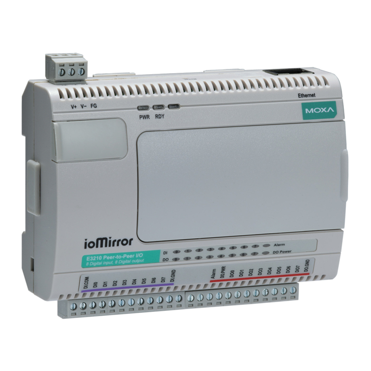 Moxa Technologies ioMirror E3200 Series User manual