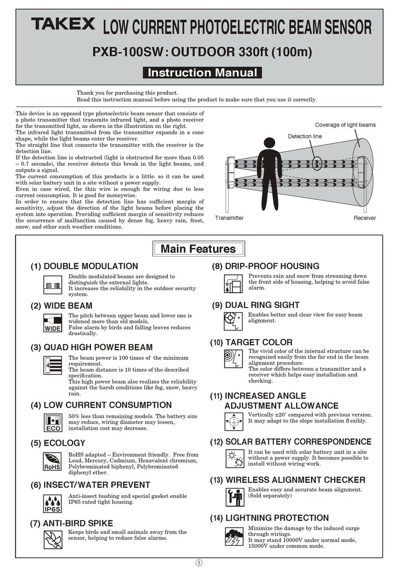 Takex PXB-100SW User manual