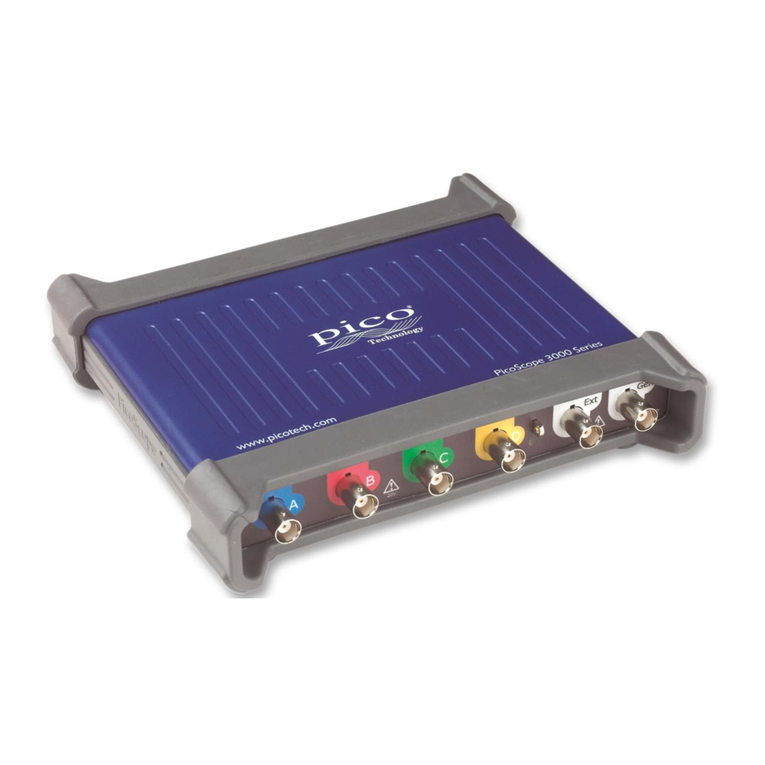 pico Technology PicoScope 3000 Series User manual
