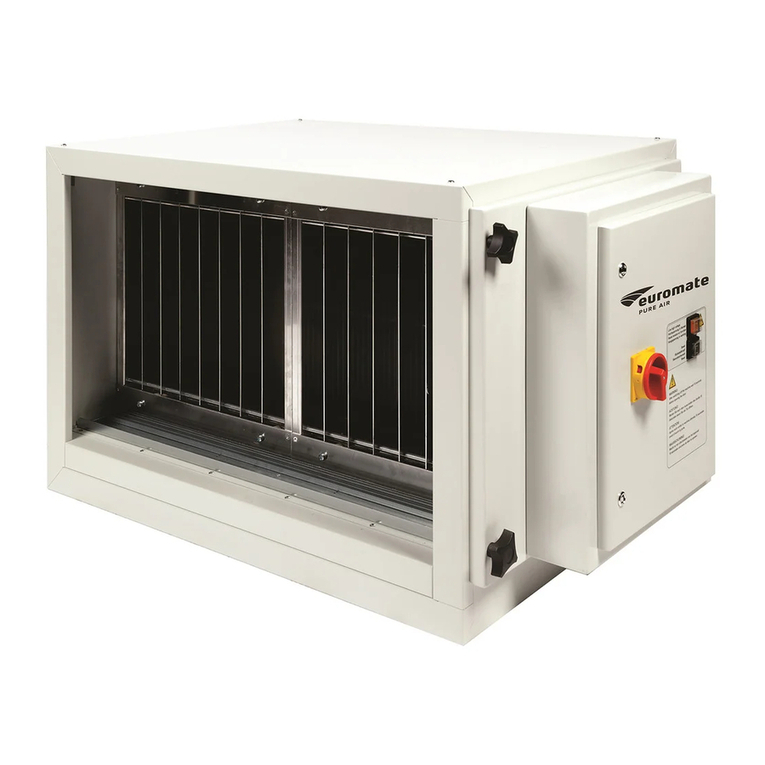 Euromate HFE Series User manual