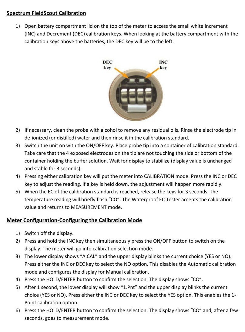 Spectrum FieldScout User manual