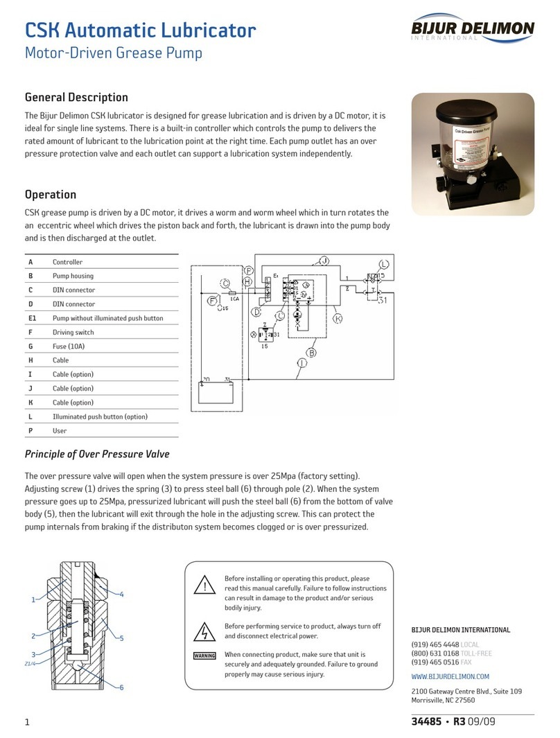 Bijur Delimon CSK User manual