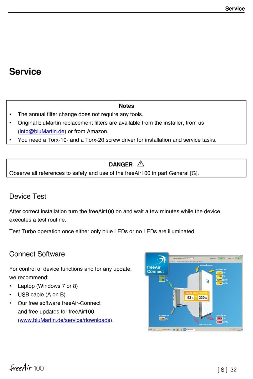 bluMartin freeAir100 Service