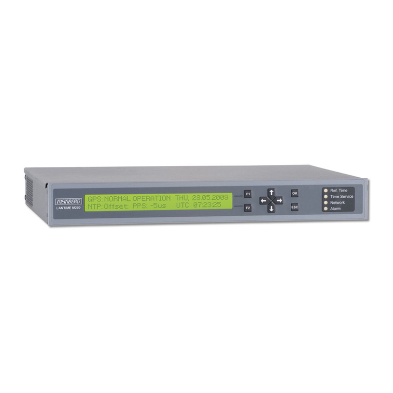 Meinberg LANTIME M200/GPS Use and care manual