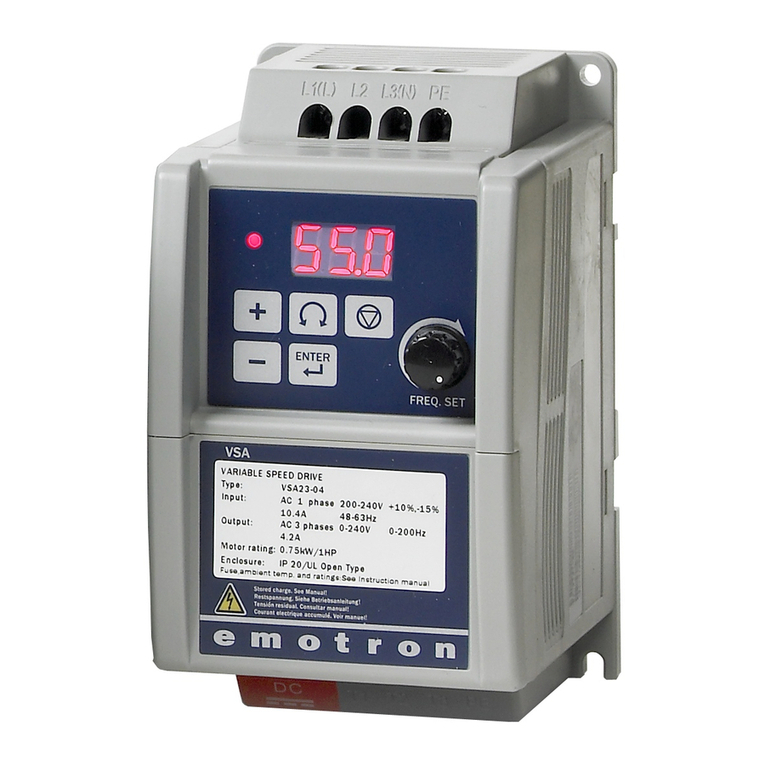 Emotron VSA Series User manual Emotron VSA Series User manual