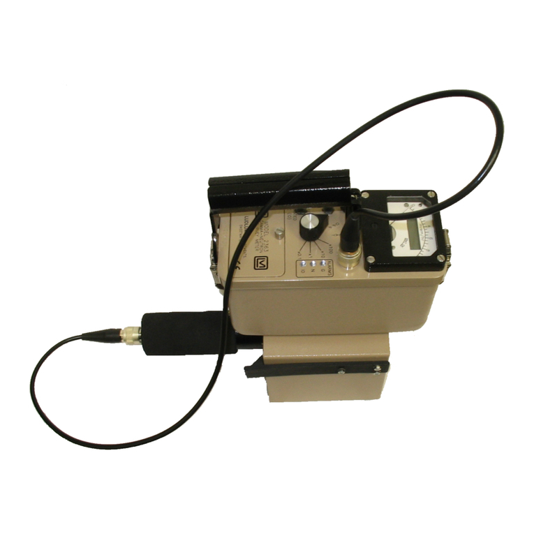 LUDLUM 2363 User manual