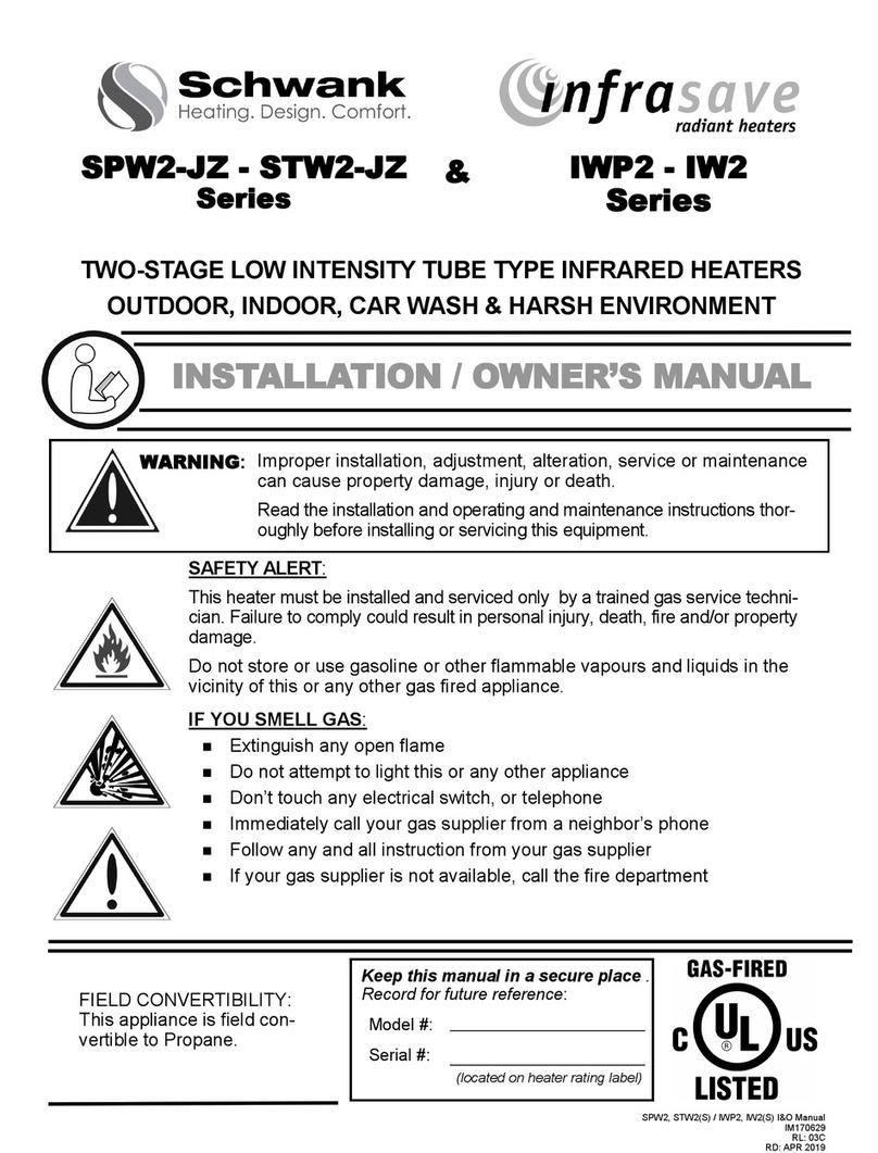 Schwank SPW2-JZ Series Operating instructions