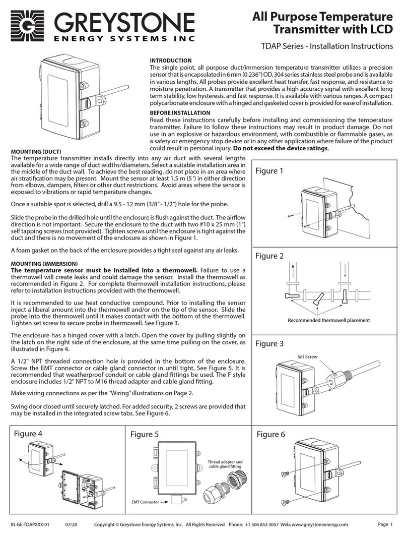 Greystone Energy Systems TDAP Series installation instructions