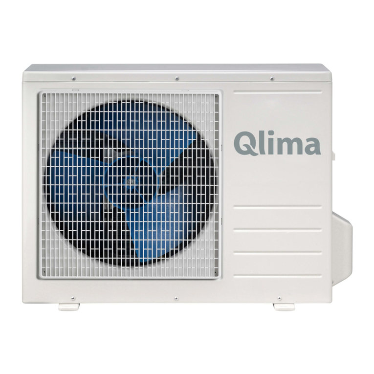 Qlima S33 Series User manual Qlima S33 Series User manual