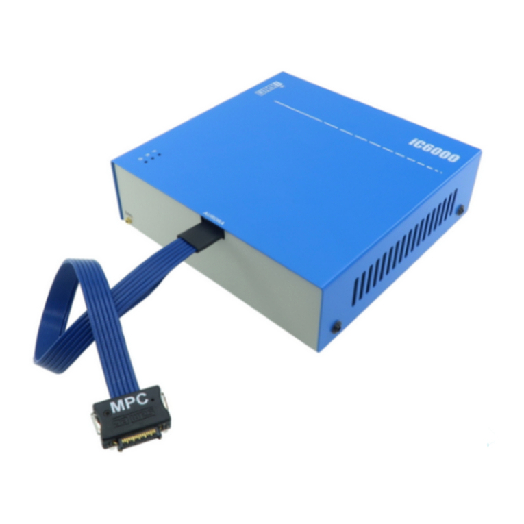 iSystem C6000 BlueBox User manual
