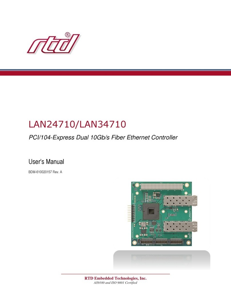 rtd LAN24710 user manual