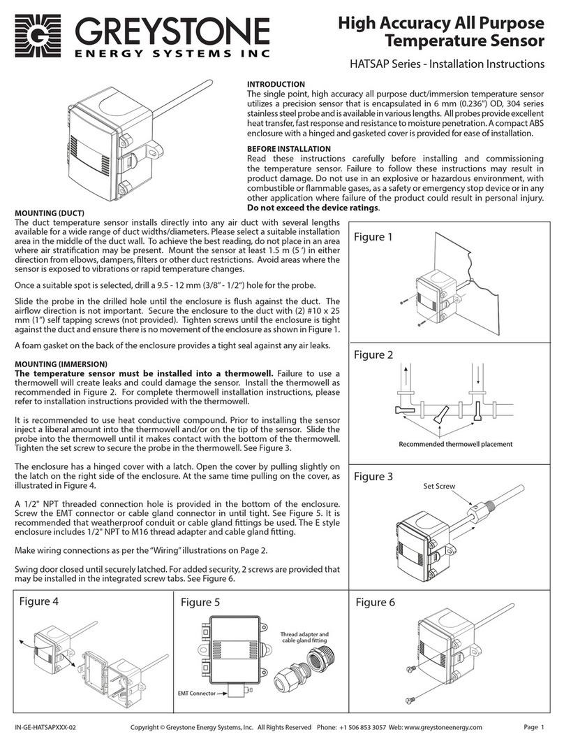 Greystone Energy Systems HATSAP Series installation instructions