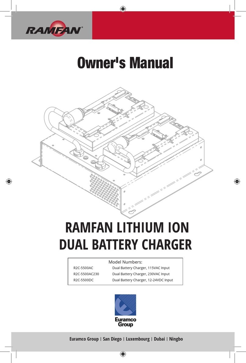 RAMFAN R2C-5500AC owner's manual