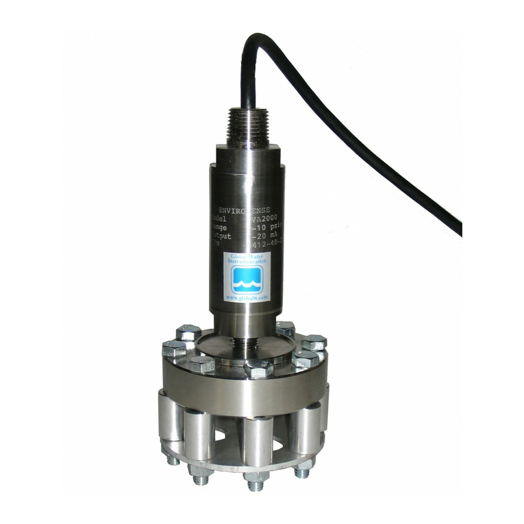 globalwater WL430 Series User manual