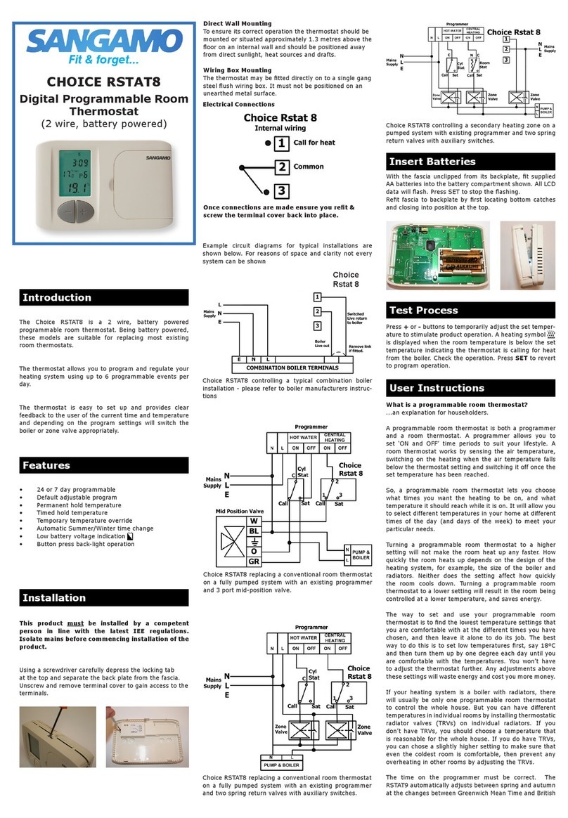 Sangamo CHOICE RSTAT8 User manual Sangamo CHOICE RSTAT8 User manual