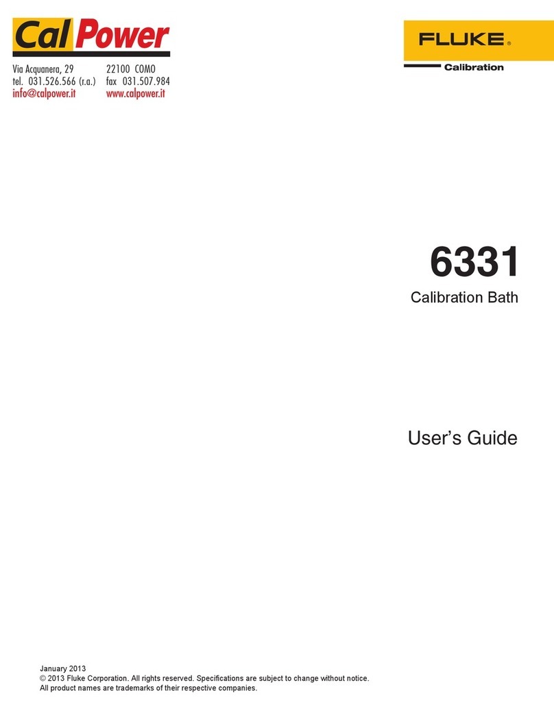 Fluke Calibration CalPower 6331 User manual