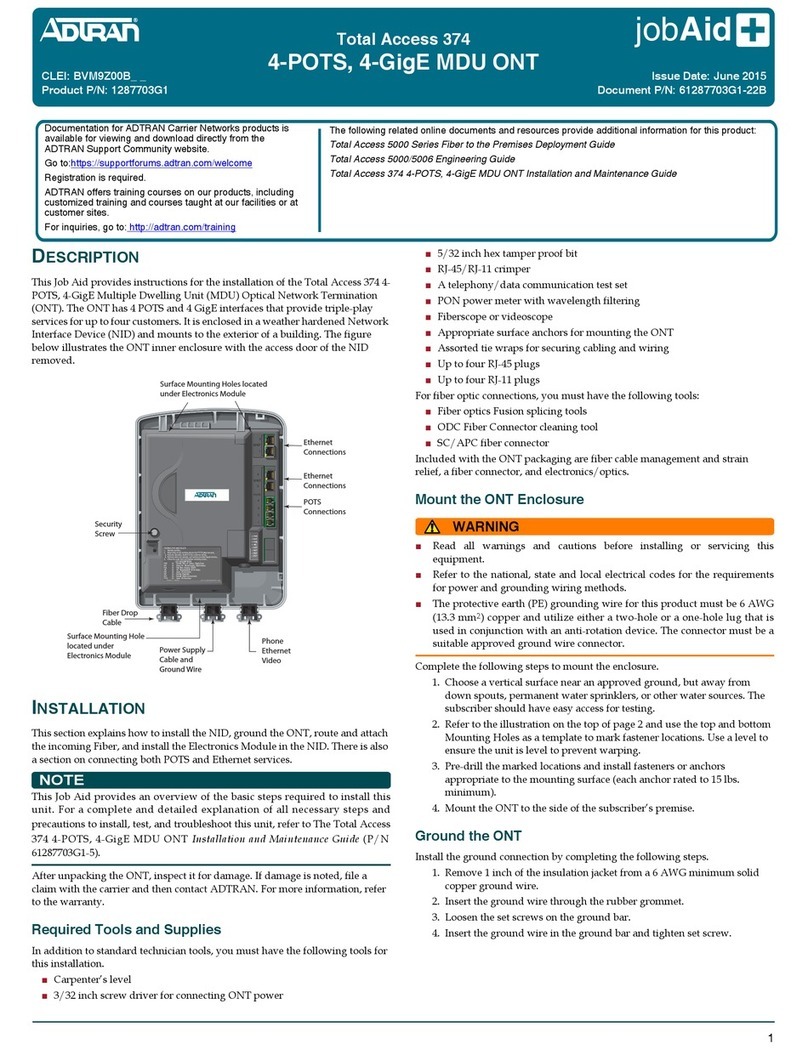 ADTRAN Total Access 374 manual
