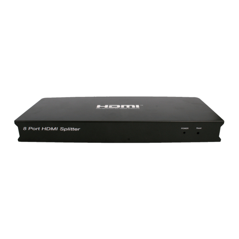 nedis HQ AVSPLIT-40 manual