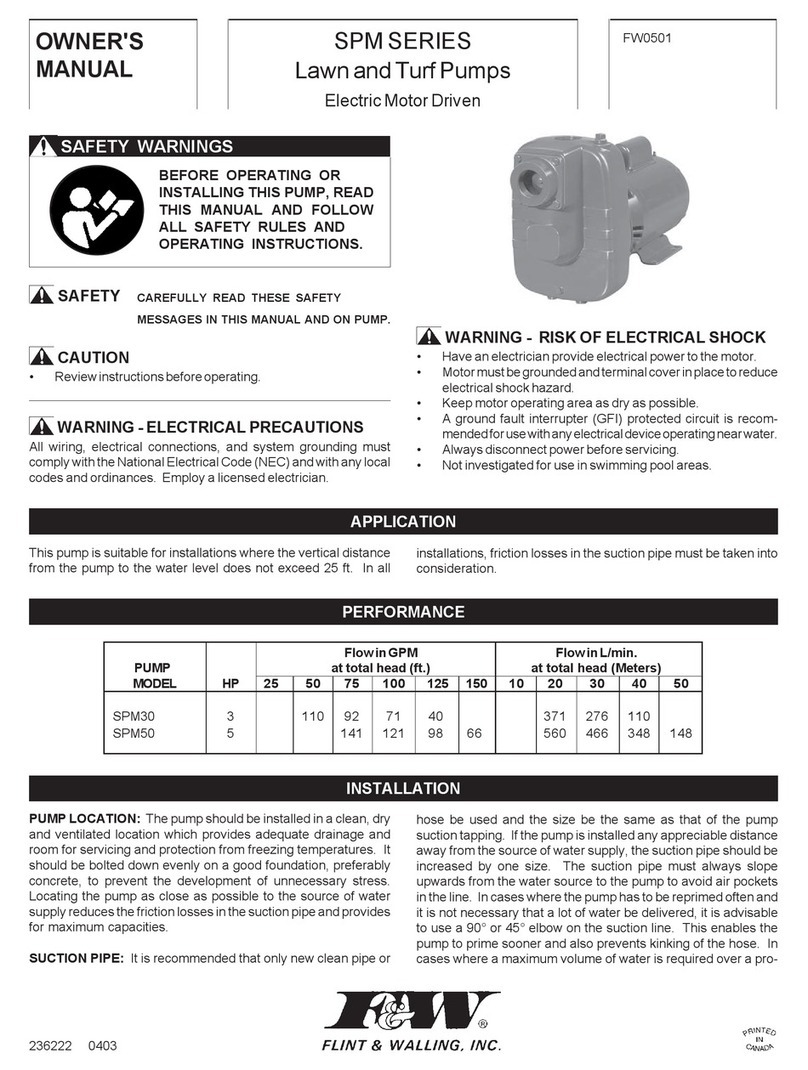 Flint & Walling SPM Series User manual