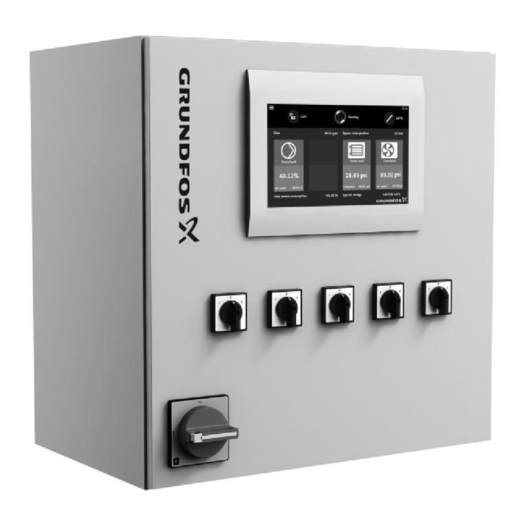 Grundfos Control HVAC User manual