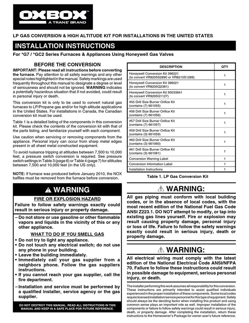 Oxbox G7 Series installation instructions