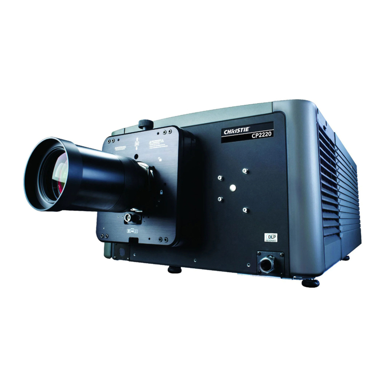 Christie CP2215 User manual
