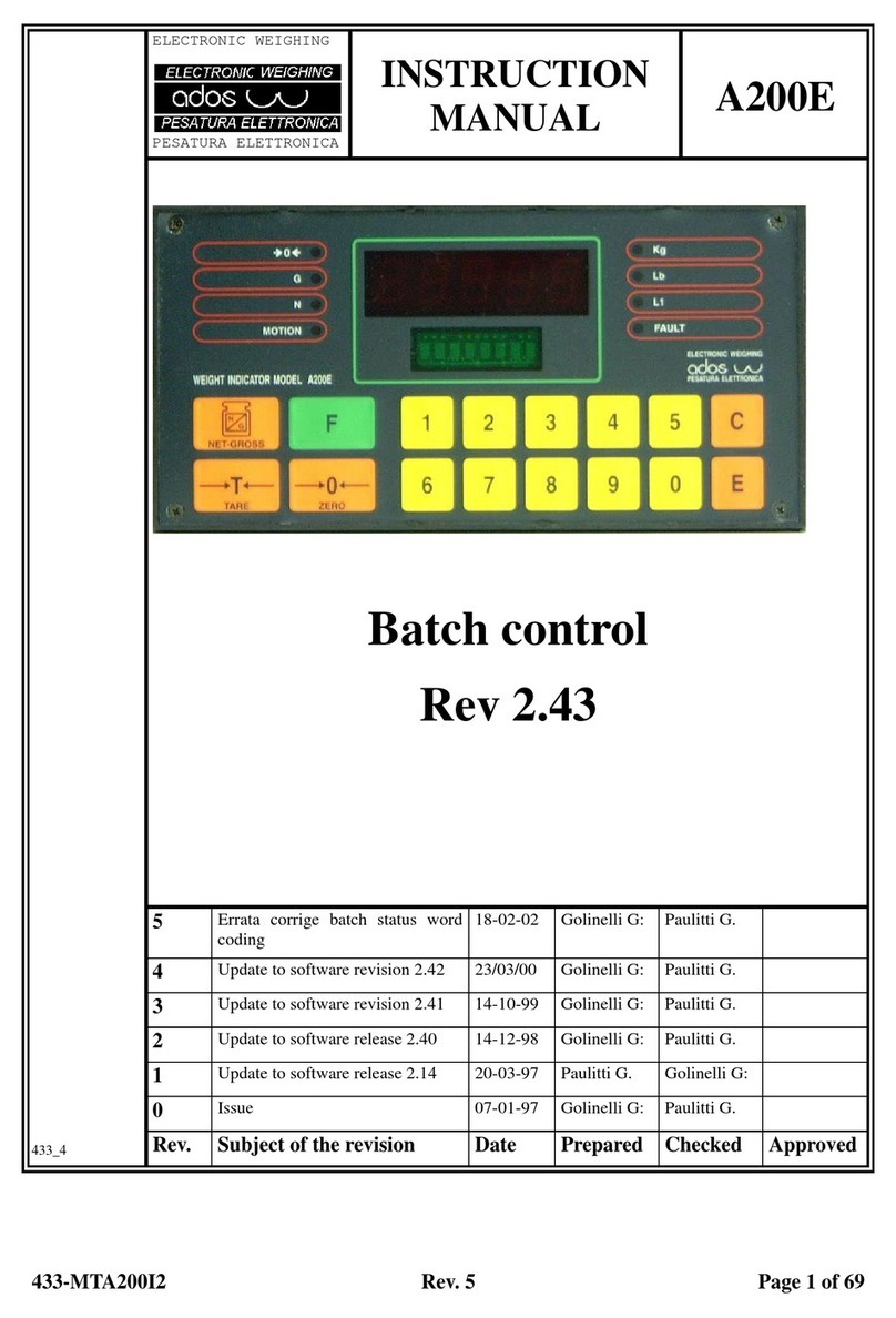 Ados A200E instruction manual