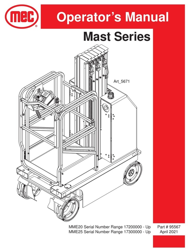 Mec Mast Series User manual